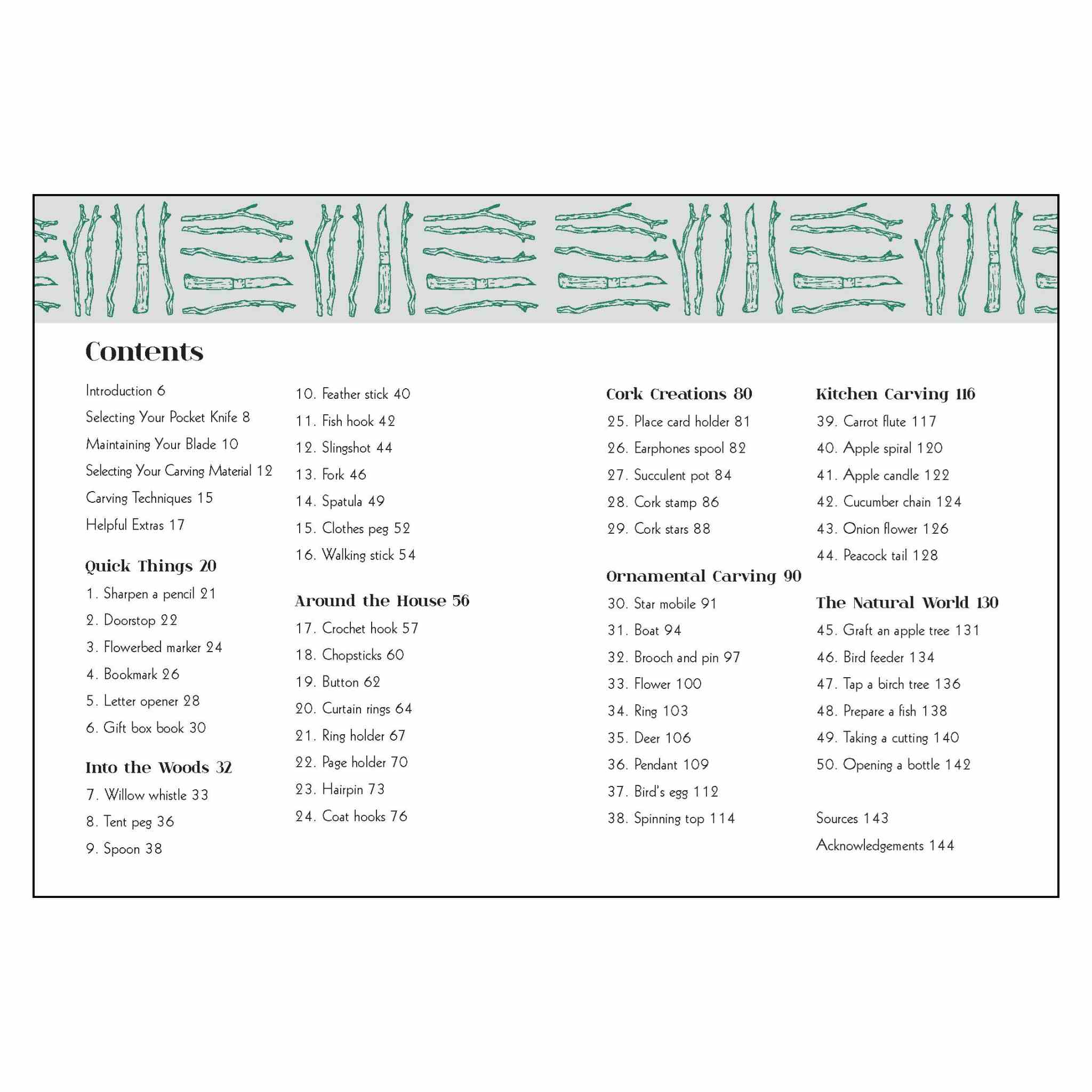 50 Things to Do with a Penknife